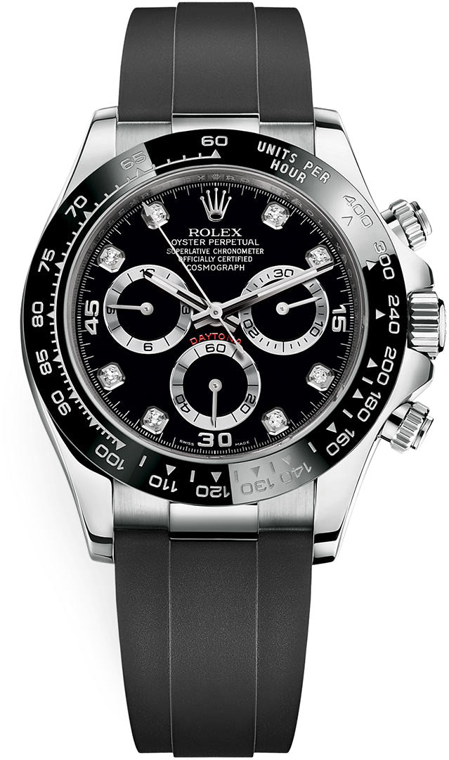 Rolex Daytona – Oysterflex Edition