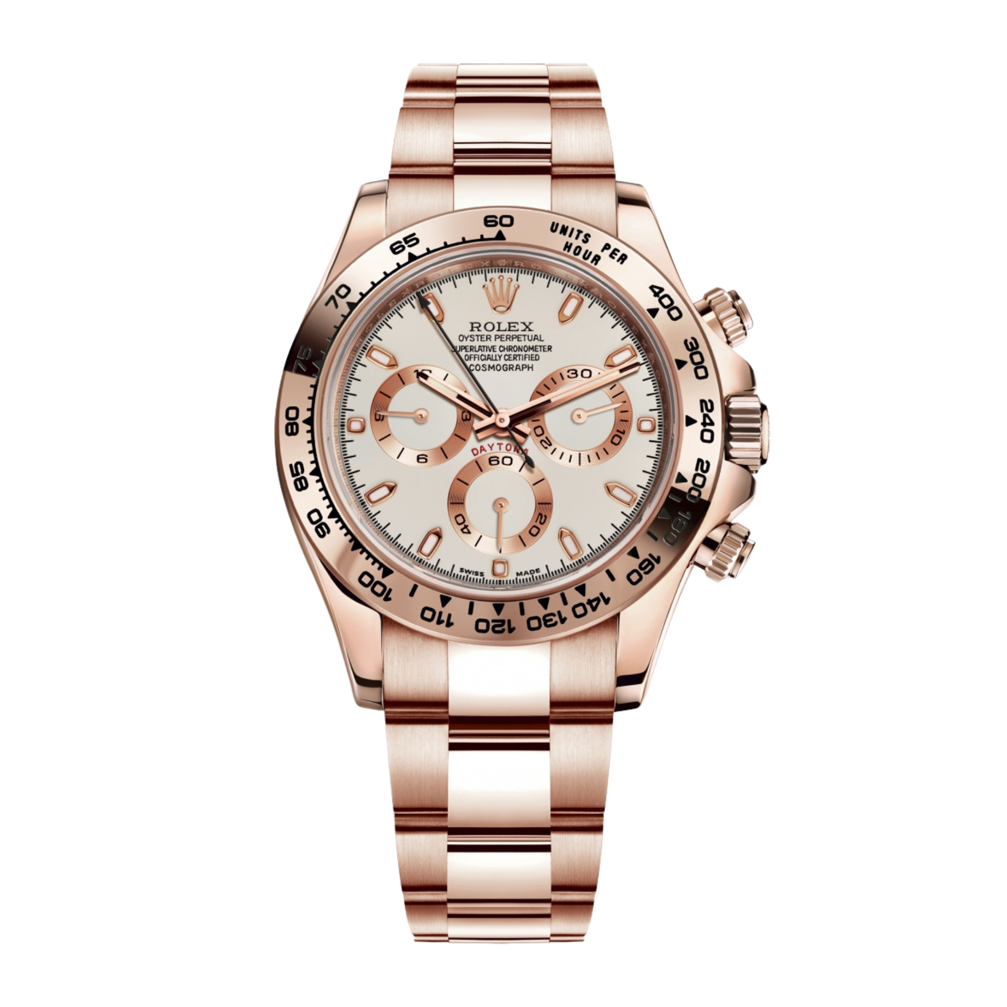 Rolex Daytona – Oystersteel Collection